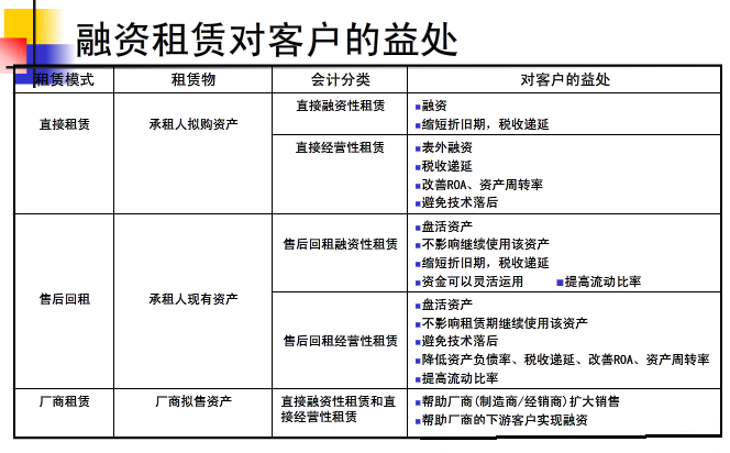为发展注入新动能！304am永利集团官网集团（天津）融资租赁有限公司正式成立