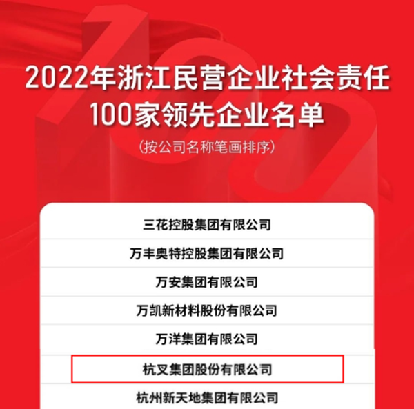 304am永利集团官网集团上榜2022年浙江民营企业社会责任100家领先企业